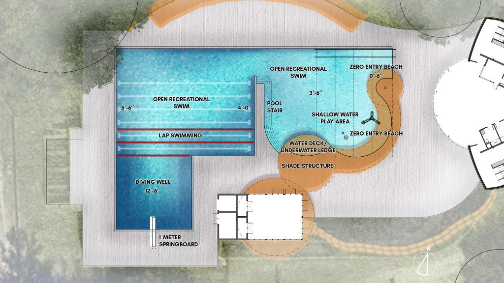 Overhead view of Givens Pool concept showing features: diving, zero entry, lap lanes, multipurpose building
