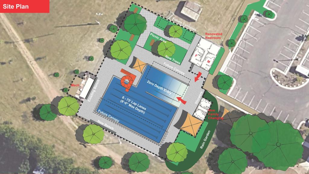 Site Plan of new Montopolis Pool showing elements listed below
