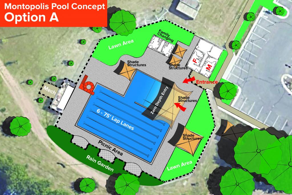 Image of Option A concept for Montopolis Pool showing lap lanes, picnic area, zero entry, new family changing rooms