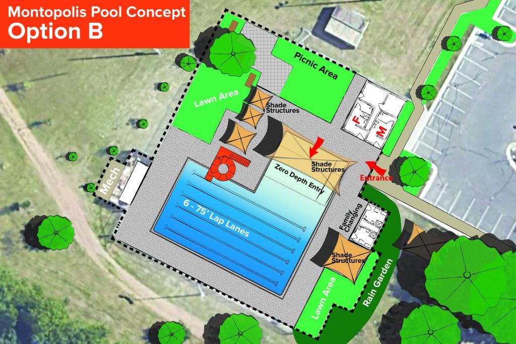 Montopolis Pool option B showing zero entry, shade structures, lap lanes, new changing rooms