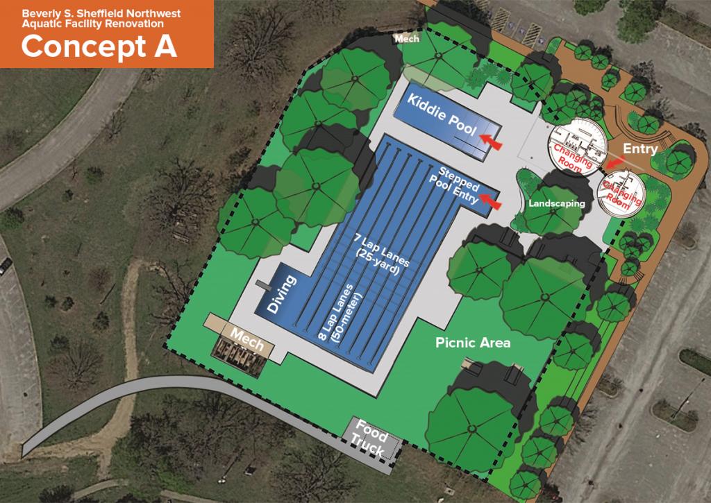 Concept A showing site plan for Northwest Pool including kiddie pool, stepped entrance, lap lanes, food truck spot, picnic area
