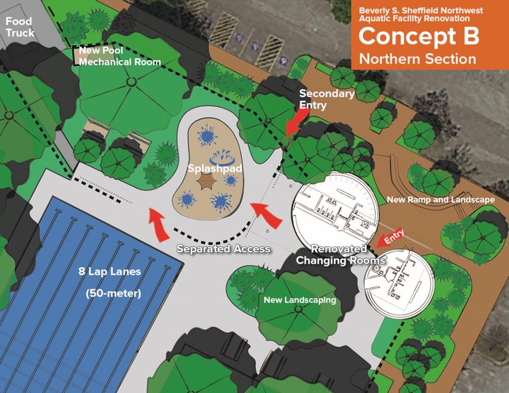 Concept B showing north half site plan for Northwest Pool including splashpad, lap lanes, food truck spot, picnic area
