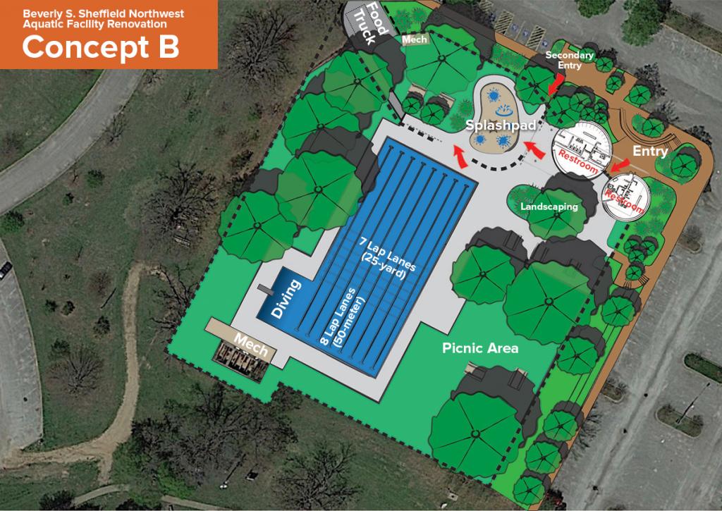 Concept B showing site plan for Northwest Pool including kiddie pool, stepped entrance, lap lanes, food truck spot, picnic area