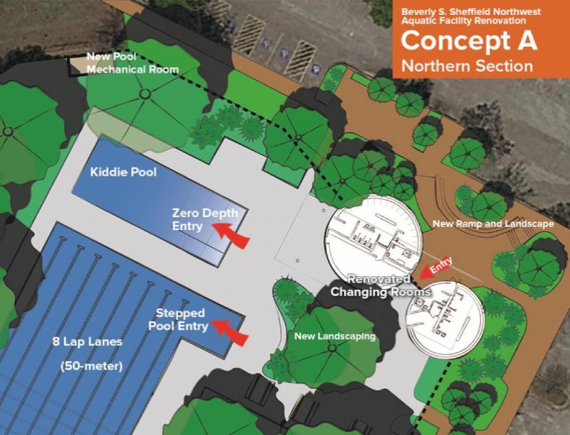 Concept A north half showing details of Northwest Pool concept including kiddie pool, stepped entrance, lap lanes, food truck spot, picnic area