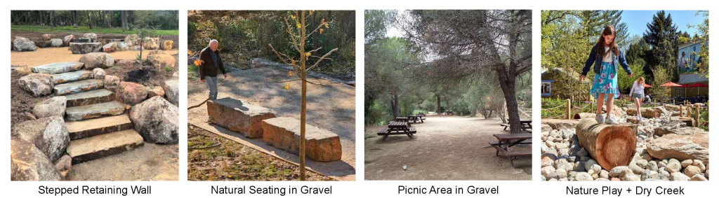 Example images of possible amenities in Concept 2: stepped retaining wall, natural seating in gravel, picnic area in gravel, nature play and dry creek