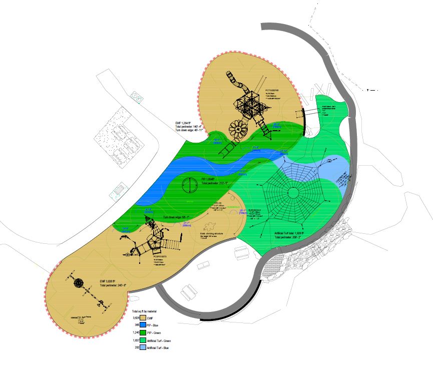 Overview of playground layout area and materials used for play area