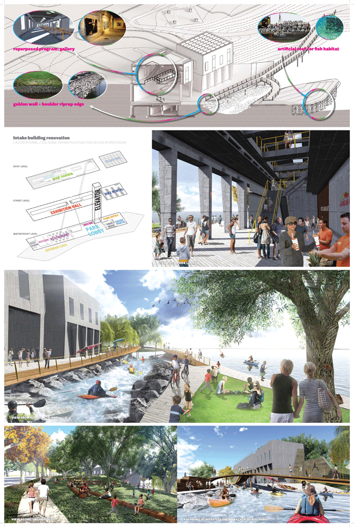 “New public open space for Austinites: Seaholm Spectrum”. This design features several picnic lawns, a sun deck, a white-water section, a manmade island, rock climbing wall, amphitheater, a rooftop garden and skylight, a kayak dock and more. For more information about this idea and others seen in this album, please go to, www.austintexas.gov/department/seaholmintake and comment on your favorite at, www.SpeakUpAustin.org 