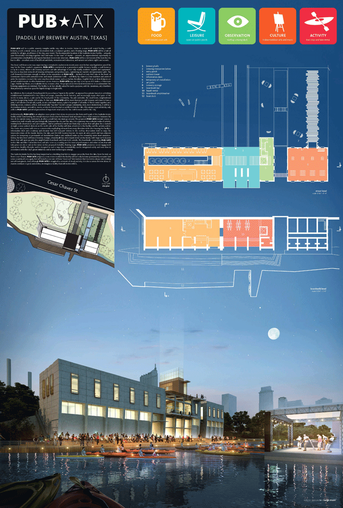 138 Gensler Luis - “PUB*ATX, as Austin continues to grow and evolve, we imagine a facility that will evolve with it”. This design features Seaholm as a craft beer brewery and café, with room for temporary art installations, a boardwalk amphitheater, kayak rental, public porch, a boardwalk bar and more. For more information about this idea and others seen in this album, please go to, www.austintexas.gov/department/seaholmintake and comment on your favorite at, www.SpeakUpAustin.org