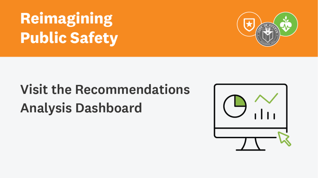 Analysis dashboard tile