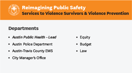 Services to violence survivors and violence prevention tile