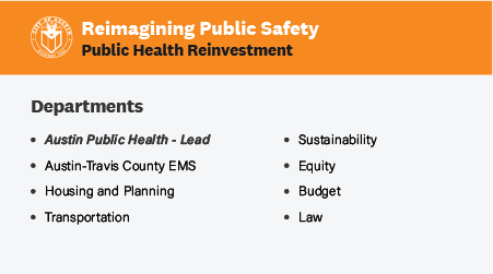 Public health reinvestment tile