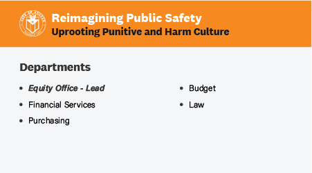 Uprooting punitive and harm culture tile