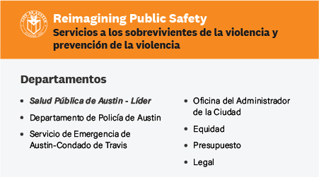 Servicios a los sobrevivientes de la violencia y prevencion de la violencia