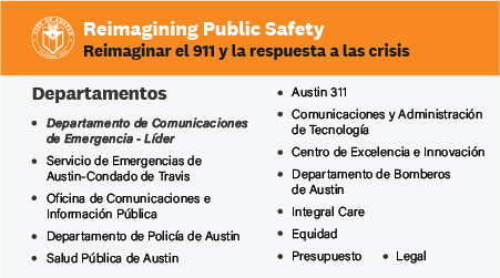 Reimaginar el 911 y la respuesta a la crisis