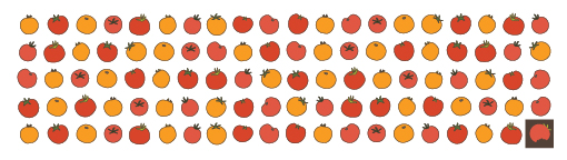 Infographic of locally consumed food in Travis County.