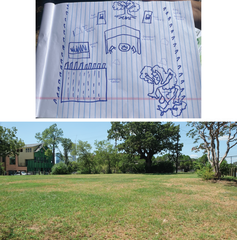 Top to bottom: Students’ sketch of plans for pocket park space that include free library, tree library, pavilion, and other resources; empty green space and site for the future park.
