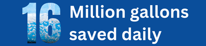 16 million gallons saved daily.