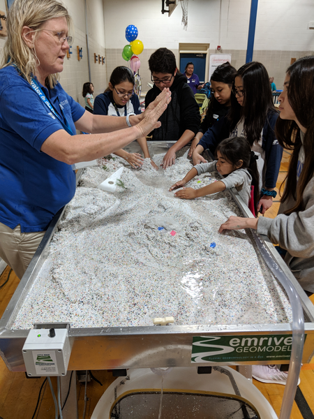 A teacher explaining a watershed model.