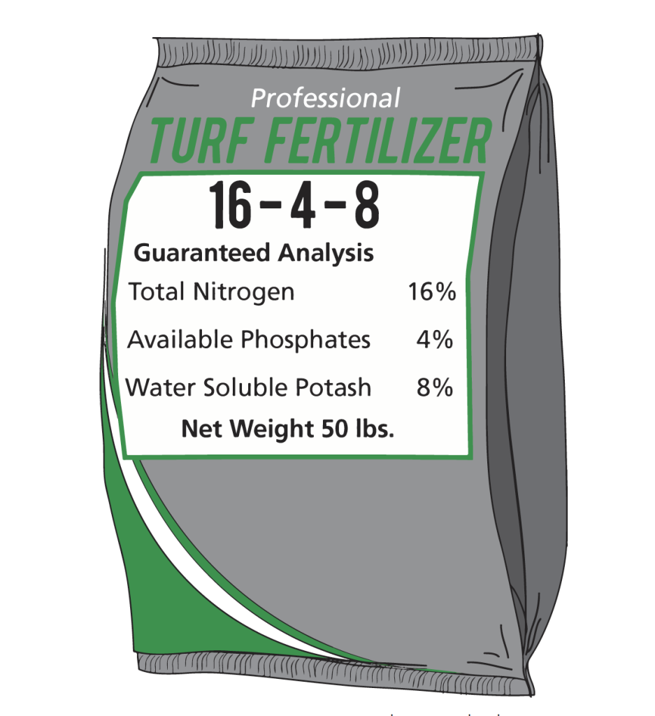 A fertilizer bag showing  how to determine the amount of each nutrient present