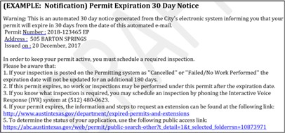 permit expiration notification example