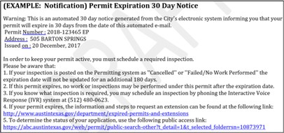 permit expiration notification example