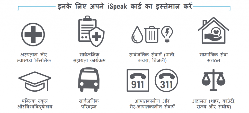 Graphics showing where the card can be used schools, hospitals, courts, etc.