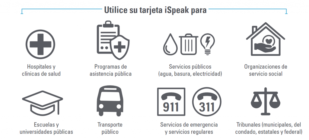 Graphic showing where card can be used social services, hospitals, courts, schools