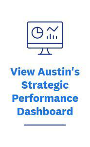 Strategic Performance Dashboard
