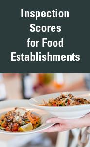 Inspection scores for food establishments