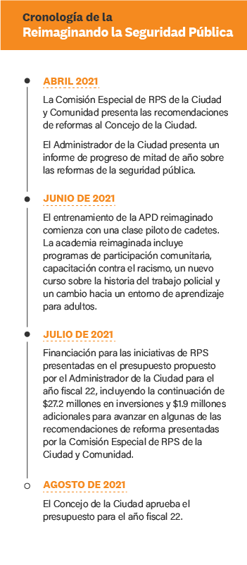 Cronología de Reimaginando la Seguridad Pública