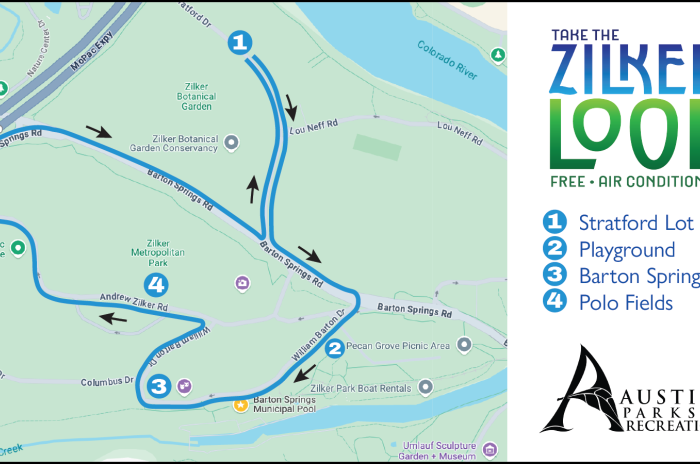 Zilker Loop