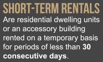 graphic with the words "Short-term rentals are residential dwelling units or an accessory building rented on a temporary basis for periods of less than 30 consecutive days"